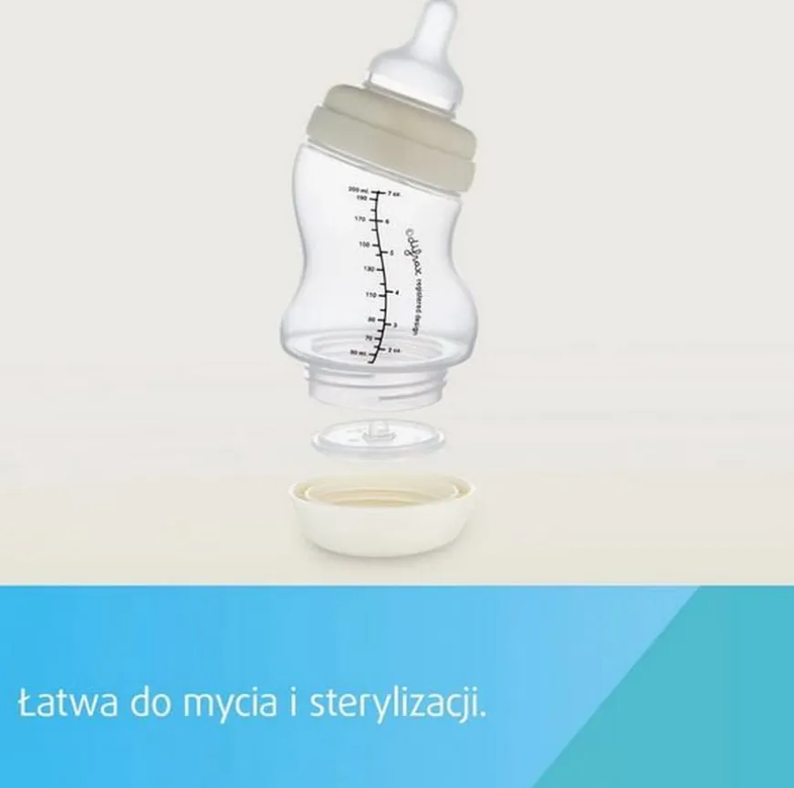 Butelka antykolkowa S-shape szeroka 200 ml Canpol Babies