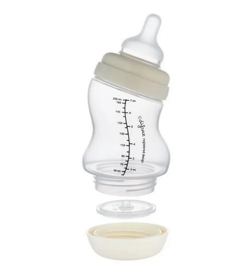 Butelka antykolkowa S-shape szeroka 200 ml Canpol Babies
