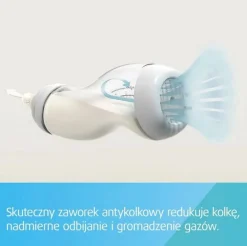 Butelka antykolkowa S-shape szeroka 310 ml Canpol Babies