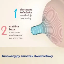 Butelka Natural Shape ze smoczkiem dwustrefowym 150 ml Canpol Babies