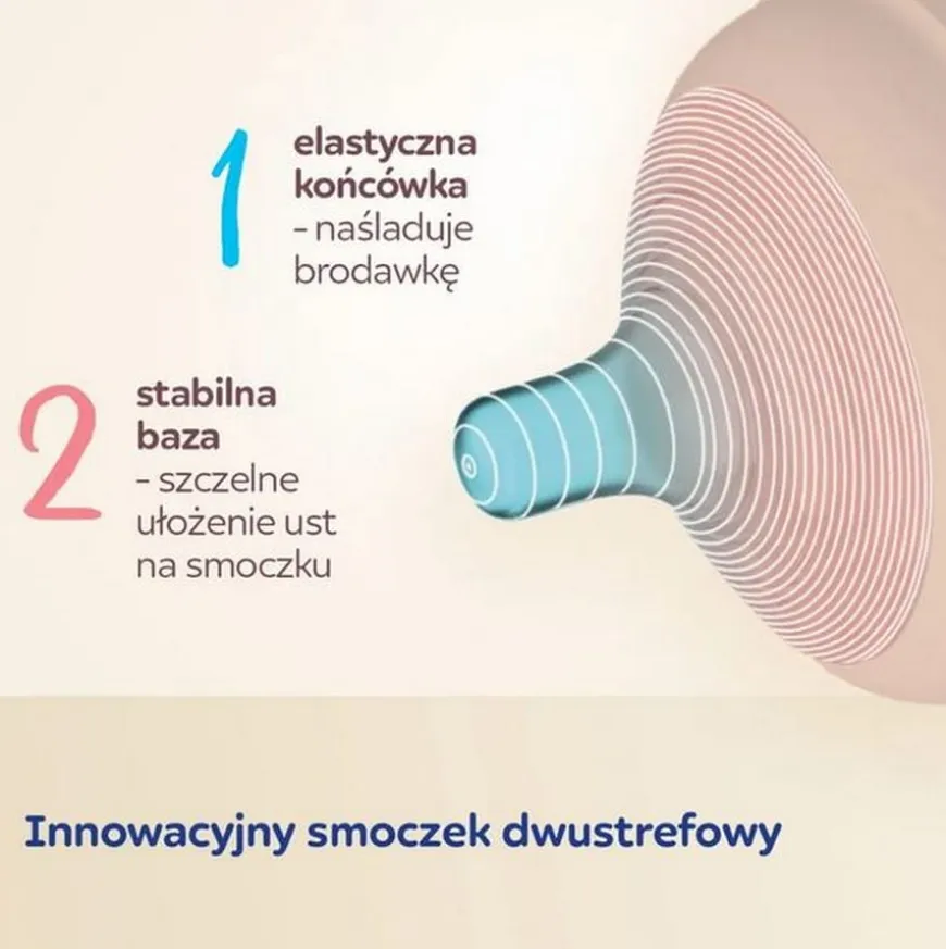 Butelka Natural Shape ze smoczkiem dwustrefowym 330 ml Canpol Babies