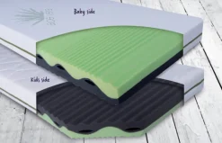 Materac dwustronny do łóżeczka 70x140 Flora 5 stref twardości - TB0459 BabyMatex
