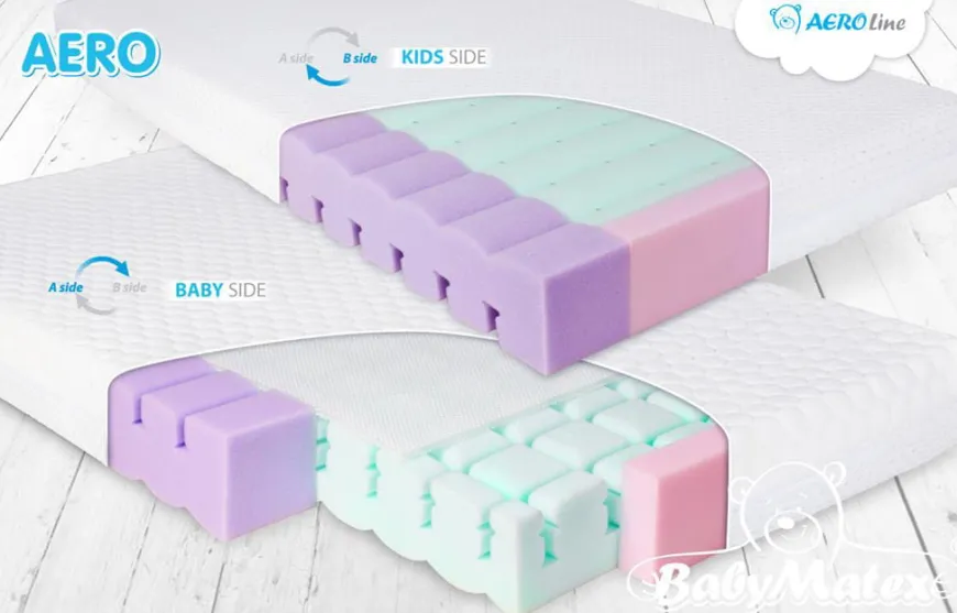 Materac ortopedyczny do łóżeczka 60x120 Aero - TB0340 BabyMatex