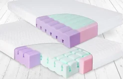 Materac ortopedyczny do łóżeczka 70x140 Aero - TB0339 BabyMatex