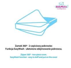 Materac ortopedyczny do łóżeczka 70x140 Aero - TB0339 BabyMatex