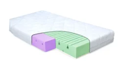 Materac ortopedyczny do łóżeczka 70x140 Dual - TB00315 BabyMatex