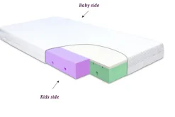 Materac ortopedyczny do łóżeczka 70x140 Dual - TB00315 BabyMatex