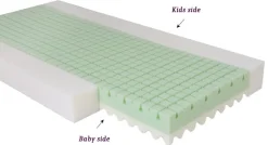 Materac ortopedyczny do łóżeczka 70x140 Eco Green Aloe Vera - TB0377 BabyMatex