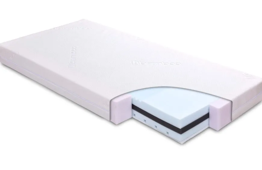 Materac ortopedyczny do łóżeczka 70x140 Fresh 7 stref twardości - TB0346 BabyMatex