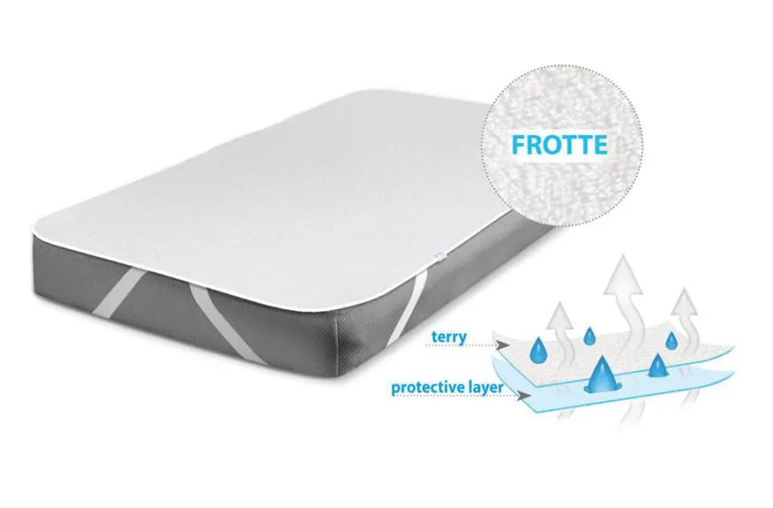 Podkład nieprzemakalny na materac 60x120 Frotte - Baby Matex