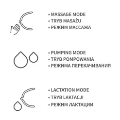 Trójfazowy laktator elektryczny PICO BabyOno